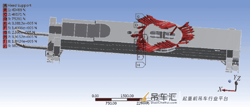 QY80 t 轮式起重机底架稳定性分析