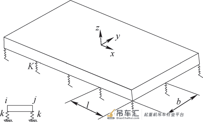 核电大型履带起重机路基箱分载性能研究