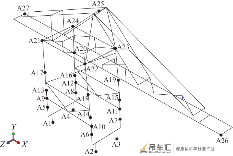 岸边集装箱起重机地震实验系统优化及振动台试验研究