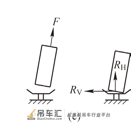 岸边集装箱起重机地震实验系统优化及振动台试验研究