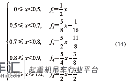 基于隶属度函数模型的起重机械系统安全评价方法