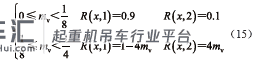 基于隶属度函数模型的起重机械系统安全评价方法