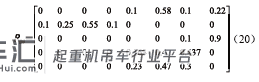 基于隶属度函数模型的起重机械系统安全评价方法