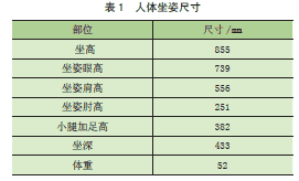 基于CATIA 的桥式起重机司机室人机工程设计