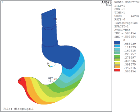 基于Ansys 的起重机吊钩极限承载能力研究