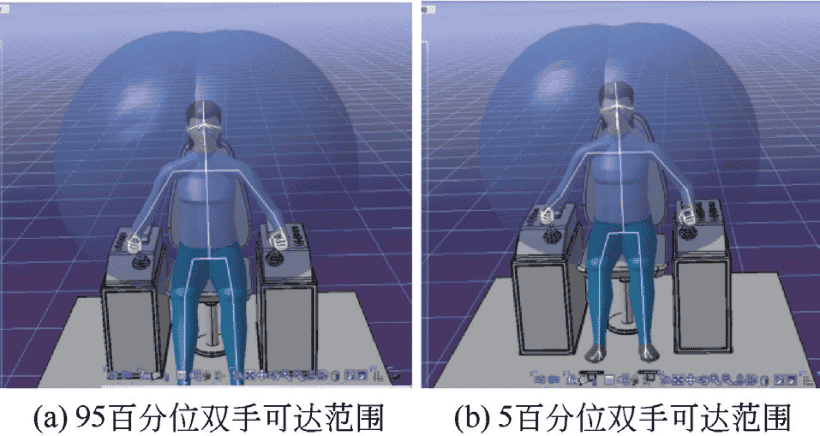 基于CATIA 的桥式起重机司机室人机工程设计