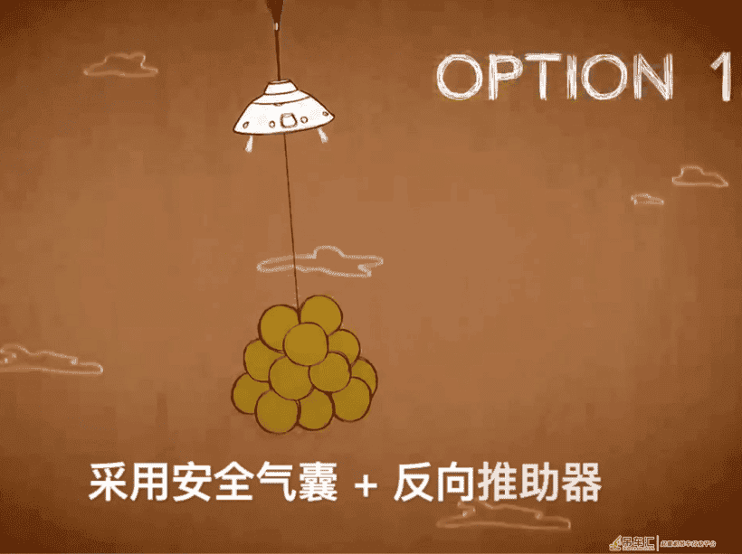为何毅力号着陆非得选择很刺激的空中吊车法?