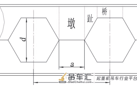 蜂窝梁在梁式起重机中的设计与研究