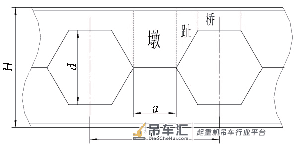 蜂窝梁在梁式起重机中的设计与研究
