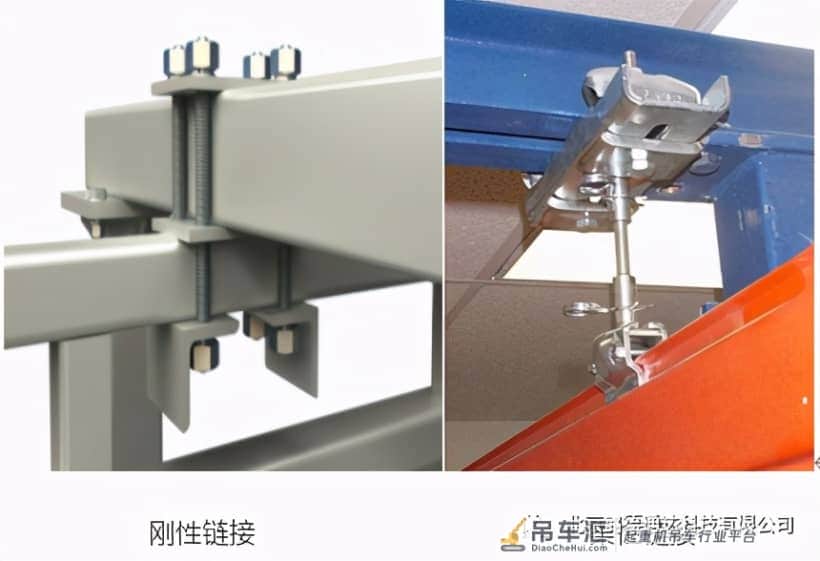 看完秒懂什么是KBK组合式起重机