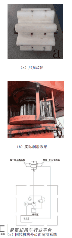 门座起重机回转外齿面自动润滑系统研究
