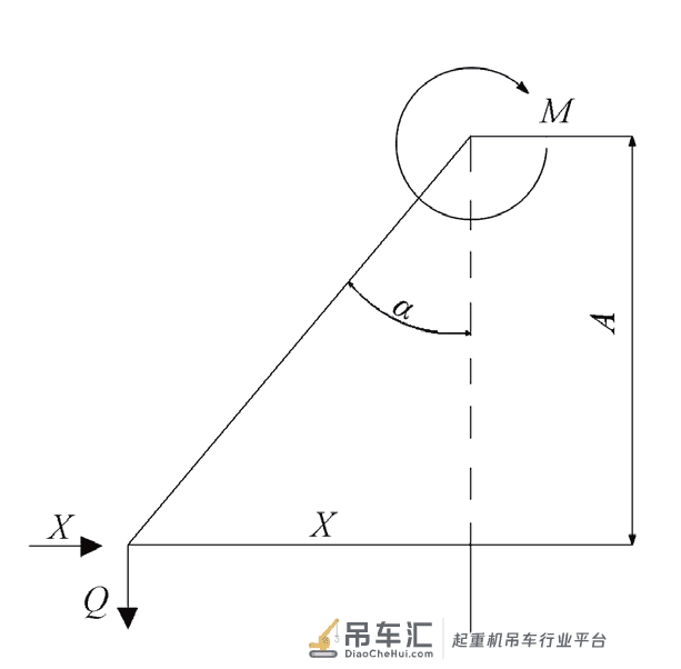 一种能实现精准调心功能的核电站环行起重机吊具