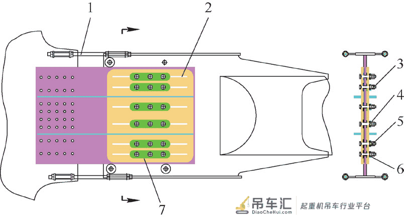 基于大型岸边集装箱起重机－码头非线性时程分析的抗震计算*