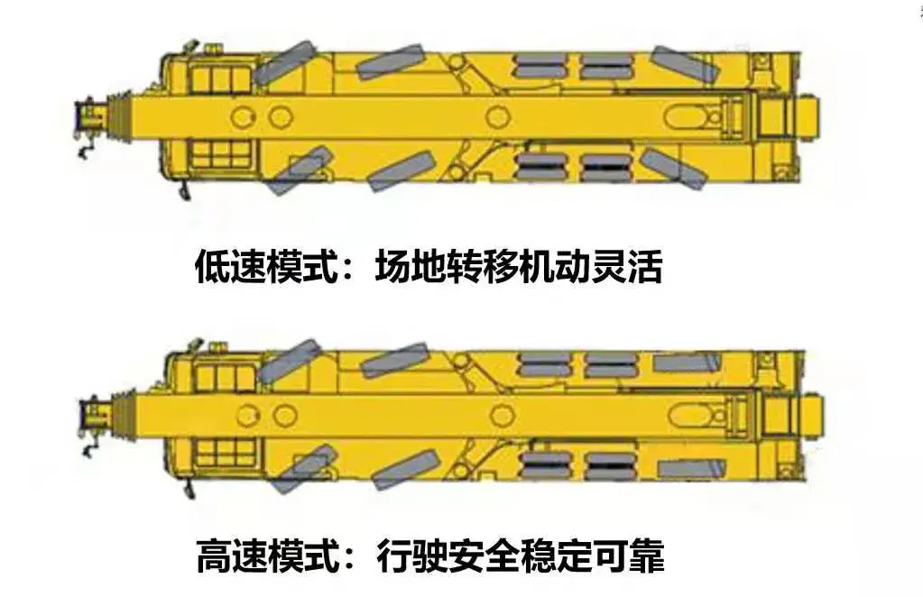 徐工百吨吊车来了!回事吊友们最新的选择吗?