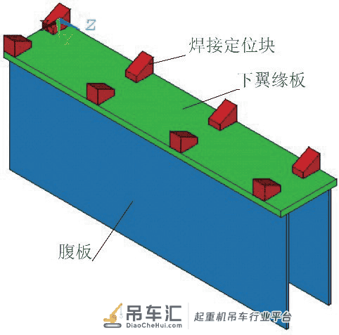 欧式单梁起重机检验案例分析*