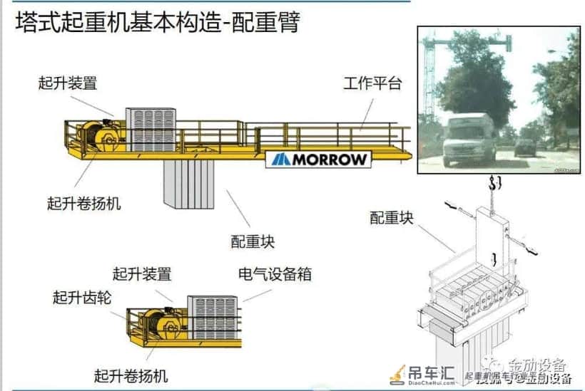 金劢设备操作培训,如何正确面对塔式起重机安全教育