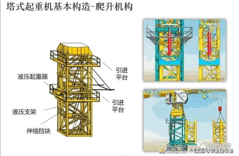 金劢设备操作培训,如何正确面对塔式起重机安全教育