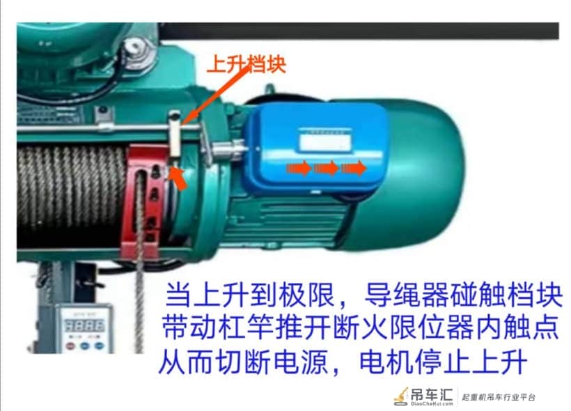 吊机电动葫芦用断火限位器该如何接线