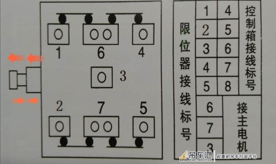 吊机电动葫芦用断火限位器该如何接线
