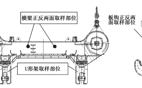 金相复型技术在铸造起重机吊钩横梁维护管理中的应用