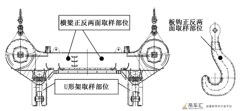 金相复型技术在铸造起重机吊钩横梁维护管理中的应用