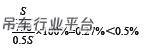 关于电动单梁起重机主梁的预制上拱度