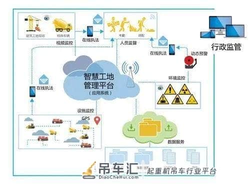 郑州睿郅盾承接厦门地铁6号线门机加装安全监控系统圆满完成