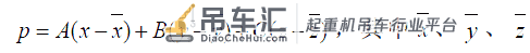 基于全站仪的起重机幅度的测量*