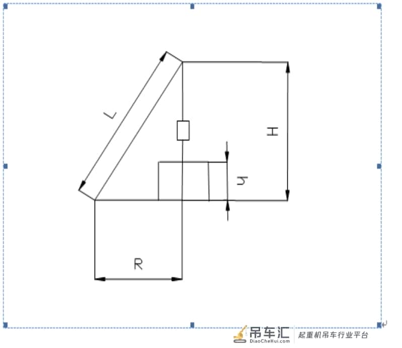 吊装小知识，吊装模型