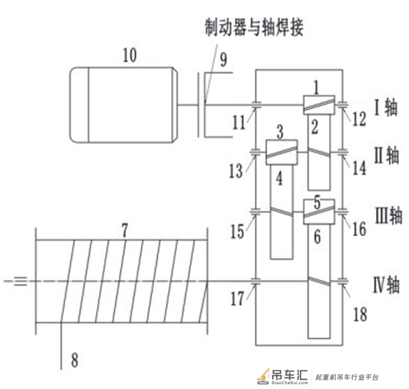 一起门式起重机事故分析