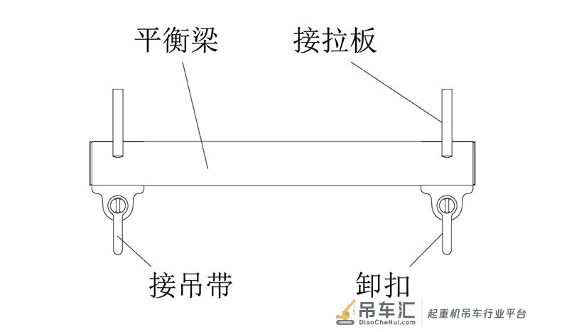 履带起重机臂架组装及短距离快速转场技术研究