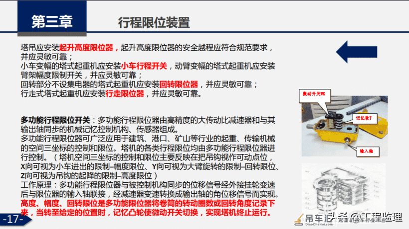 施工现场大型机械安全培训(塔式起重机)