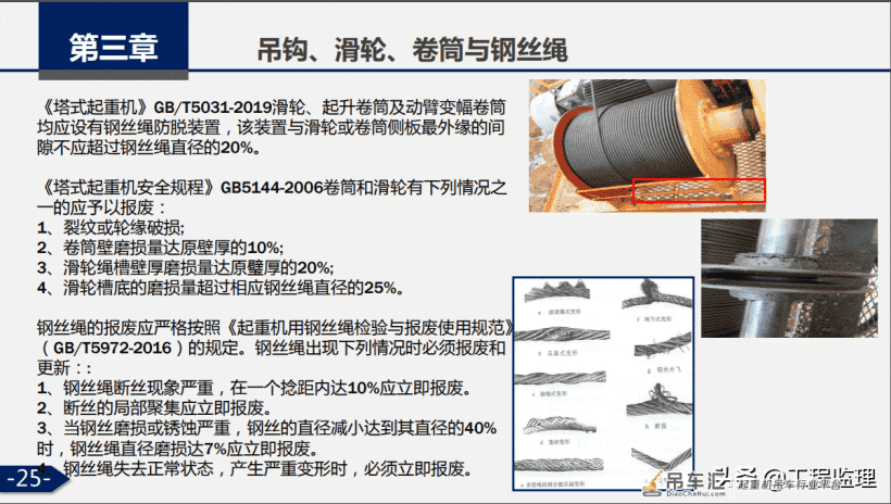 施工现场大型机械安全培训(塔式起重机)