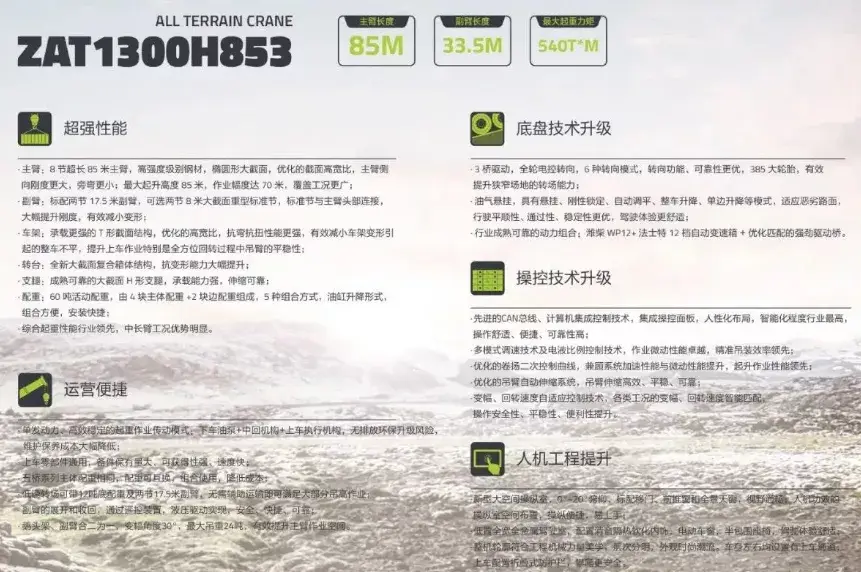 各品牌130吨吊车“拼刺刀”!谁会先倒下?