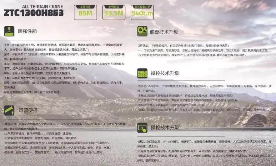 各品牌130吨吊车“拼刺刀”!谁会先倒下?