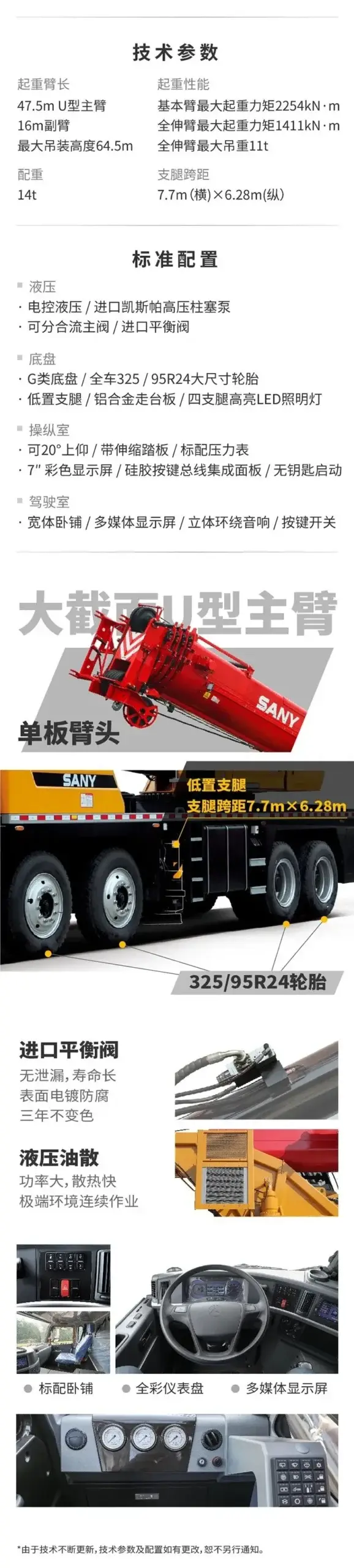 还记得那个堪比70吨的三一55吨吊车吗?他又回来了