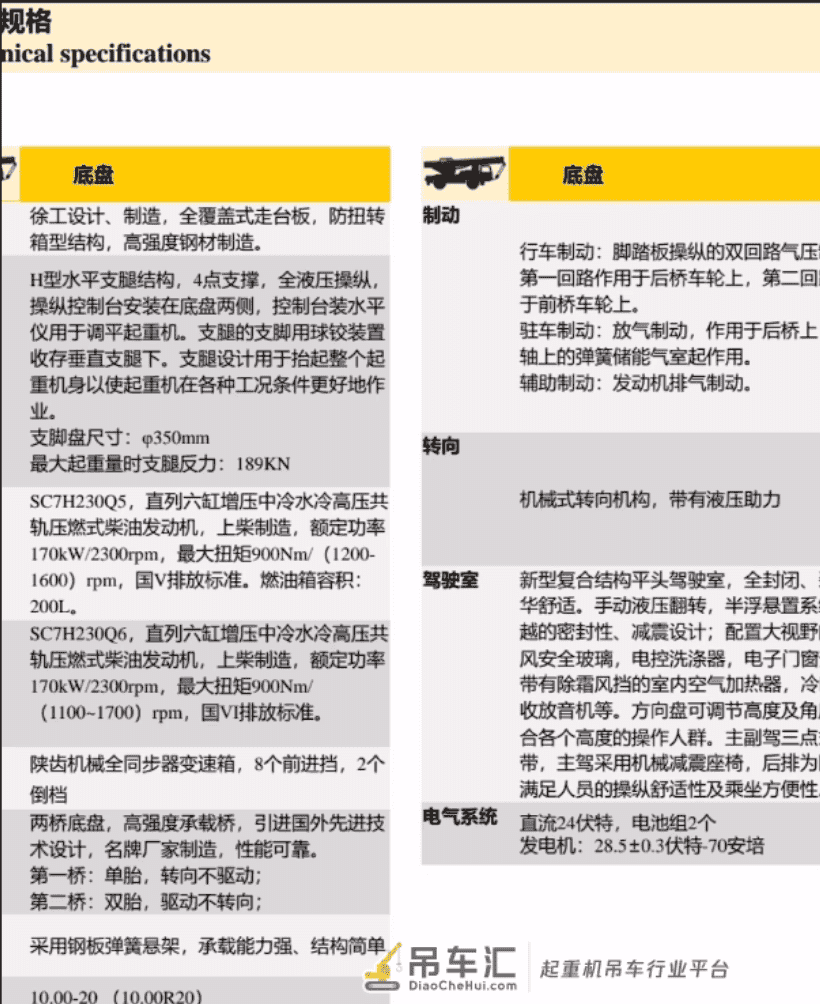 徐工五节臂12吨吊车上市!小吨位也进入五节臂时代