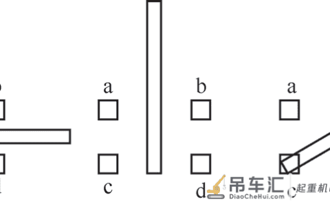 基于APDL 的门座起重机台车参数化有限元仿真*