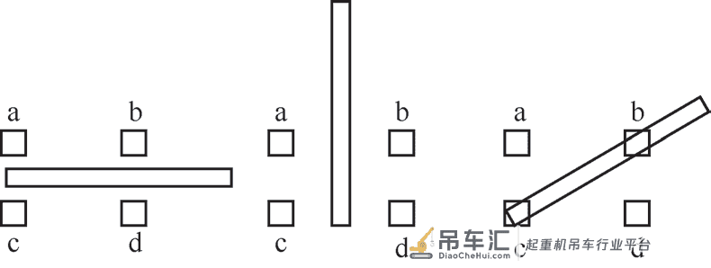 基于APDL 的门座起重机台车参数化有限元仿真*