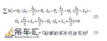 基于APDL 的门座起重机台车参数化有限元仿真*
