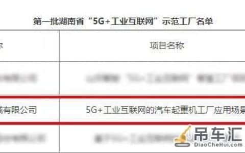 “5G+工业互联网”示范工厂！三一数字化转型再立标杆