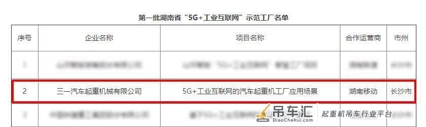 “5G+工业互联网”示范工厂！三一数字化转型再立标杆
