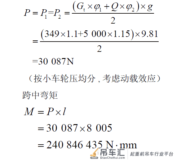 蜂窝梁在梁式起重机中的设计与研究