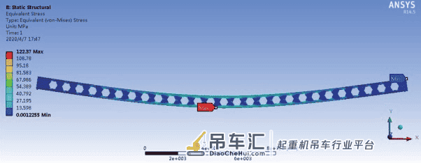 蜂窝梁在梁式起重机中的设计与研究