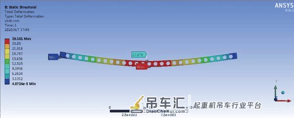 蜂窝梁在梁式起重机中的设计与研究