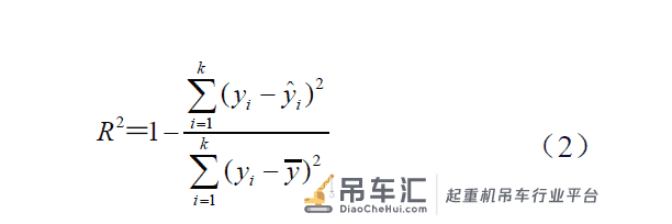 基于响应面模型的起重机主梁的结构稳健优化设计