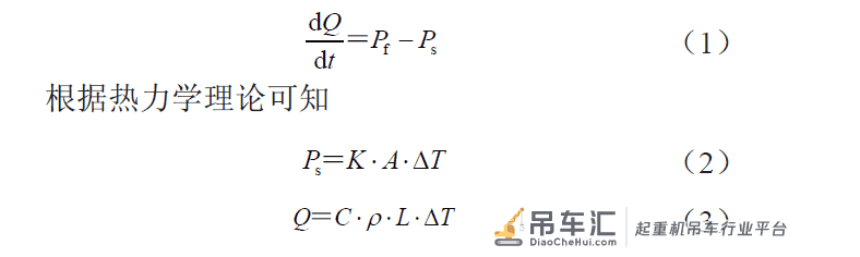 起重机液压系统温升试验及热学参数分析