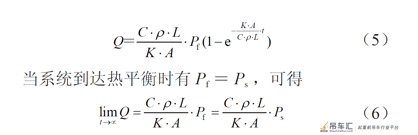 起重机液压系统温升试验及热学参数分析