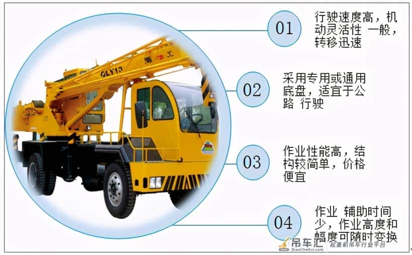 中国汽车起重机销量快速增长,2020销量为54176台,同比增长26.1%