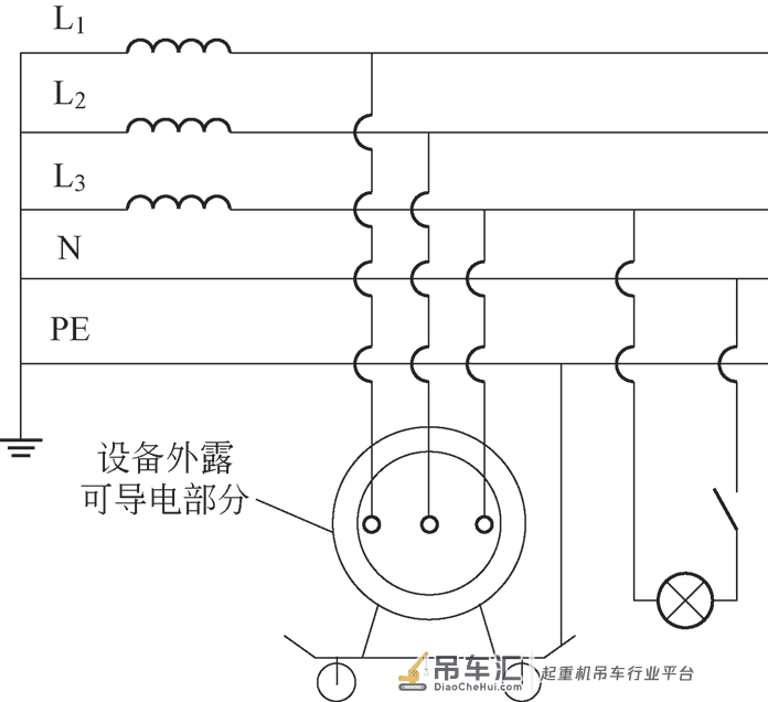 起重机械的接地保护形式判别及线路保护